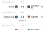 我浦3月大考！巴黎又打出一个7-0，附加赛10-0，法国杯虐法丁球队