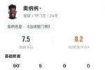 奥纳纳本场数据：5次扑救&25次丢失球权均全场最多，评分7.5