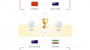 男篮亚洲杯4强门票出炉：澳大利亚对阵伊朗&中国vs新西兰