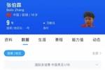 媒体人：U17国脚张伯霖接近加盟湖北星辉，玉昆也曾向球员报价