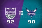 🏀夏联-国王险胜黄蜂 施泰因巴赫22分11板 安德森18分8助3断